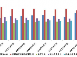 京东集团：申请增设人民币柜台
