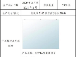 墙壁安装配件有破裂风险，宜家召回7509件镜子