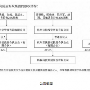 积极调整和完善的蚂蚁集团，马云不再是实控人