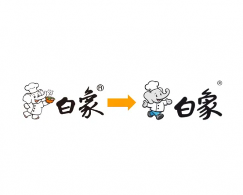 白象食品集团