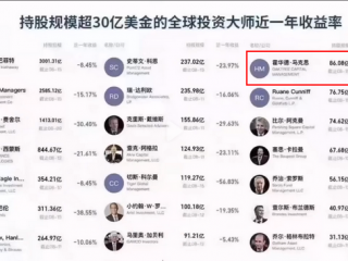 马斯克警告：接下来会发生的，远比金融危机还要糟！